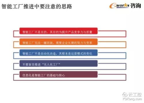 50頁超贊PPT 智能工廠頂層設計與整體規劃——項目策劃與公關服務全攻略