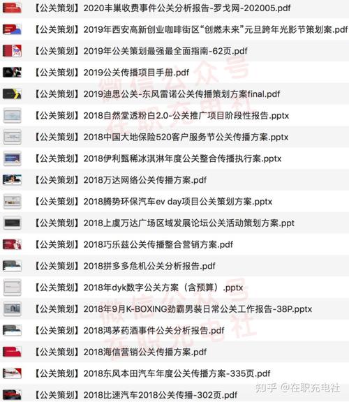 公關策劃的藝術 從項目策劃到公共服務的高效通路